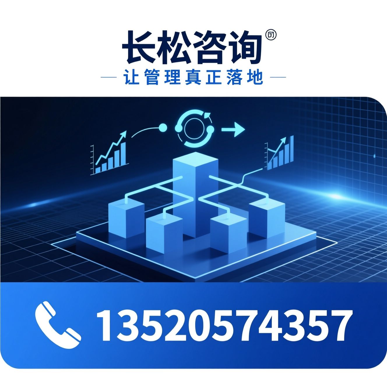 企业管理咨询_组织管理体系/财务管控培训/推荐长松咨询服务
