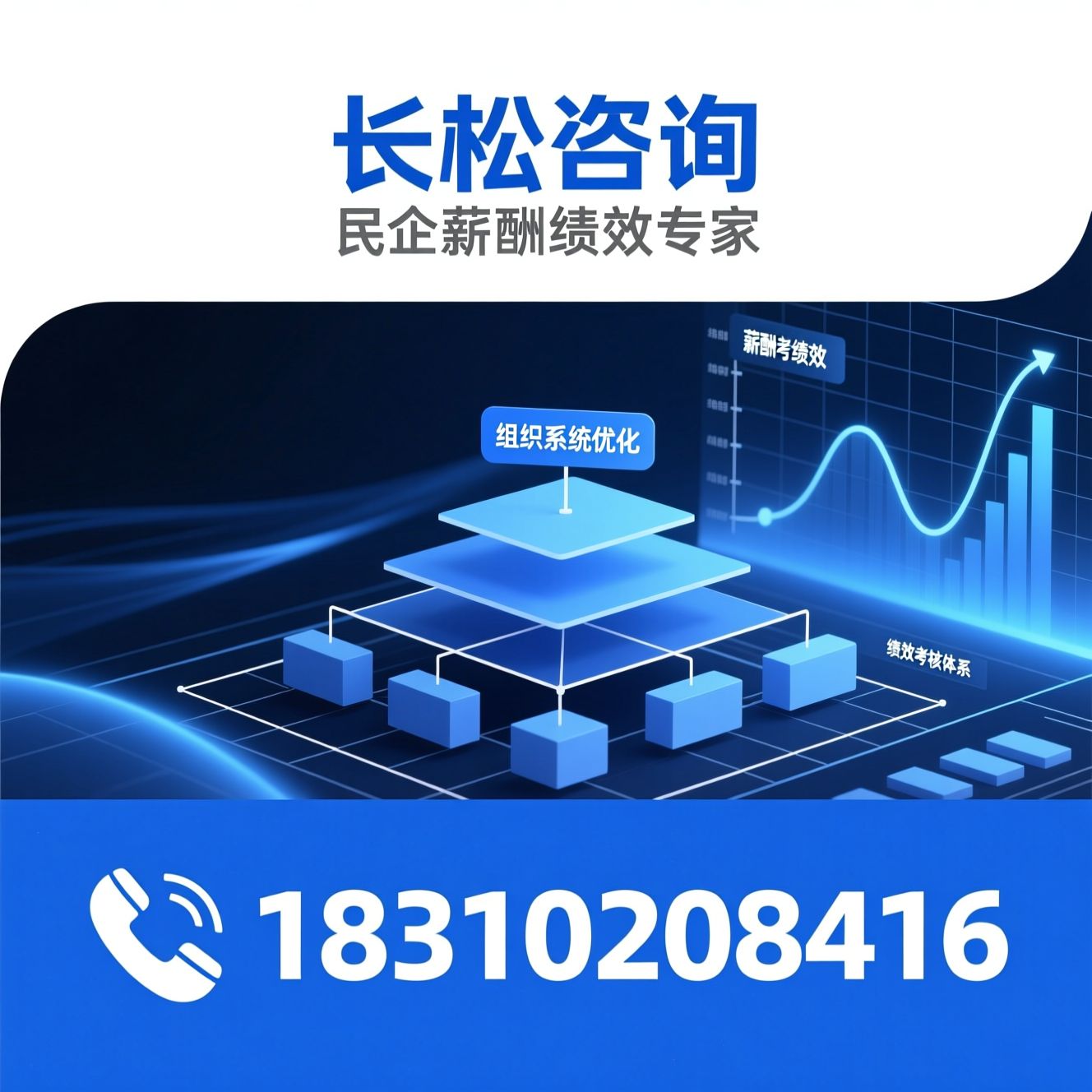薪酬绩效咨询_民企管理咨询/绩效考核体系/推荐长松咨询服务