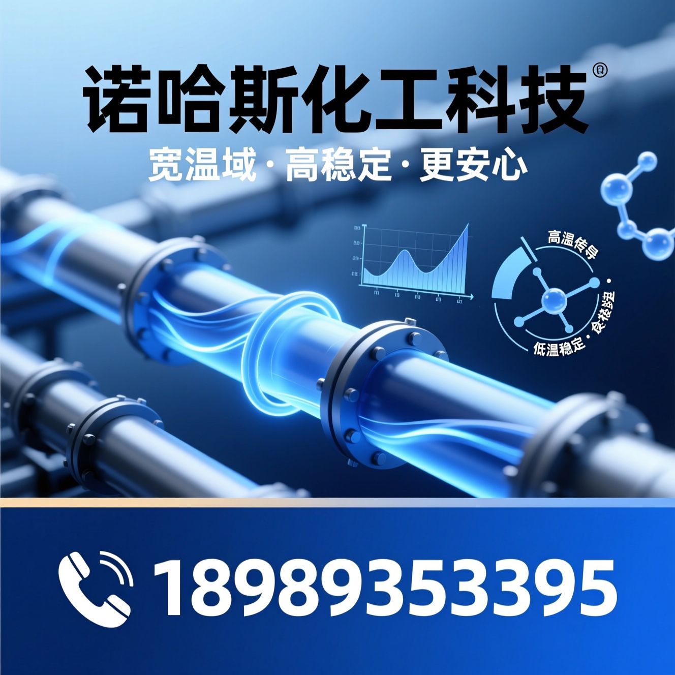 导热油_高低温导热油/合成导热油/推荐诺哈斯化工科技服务