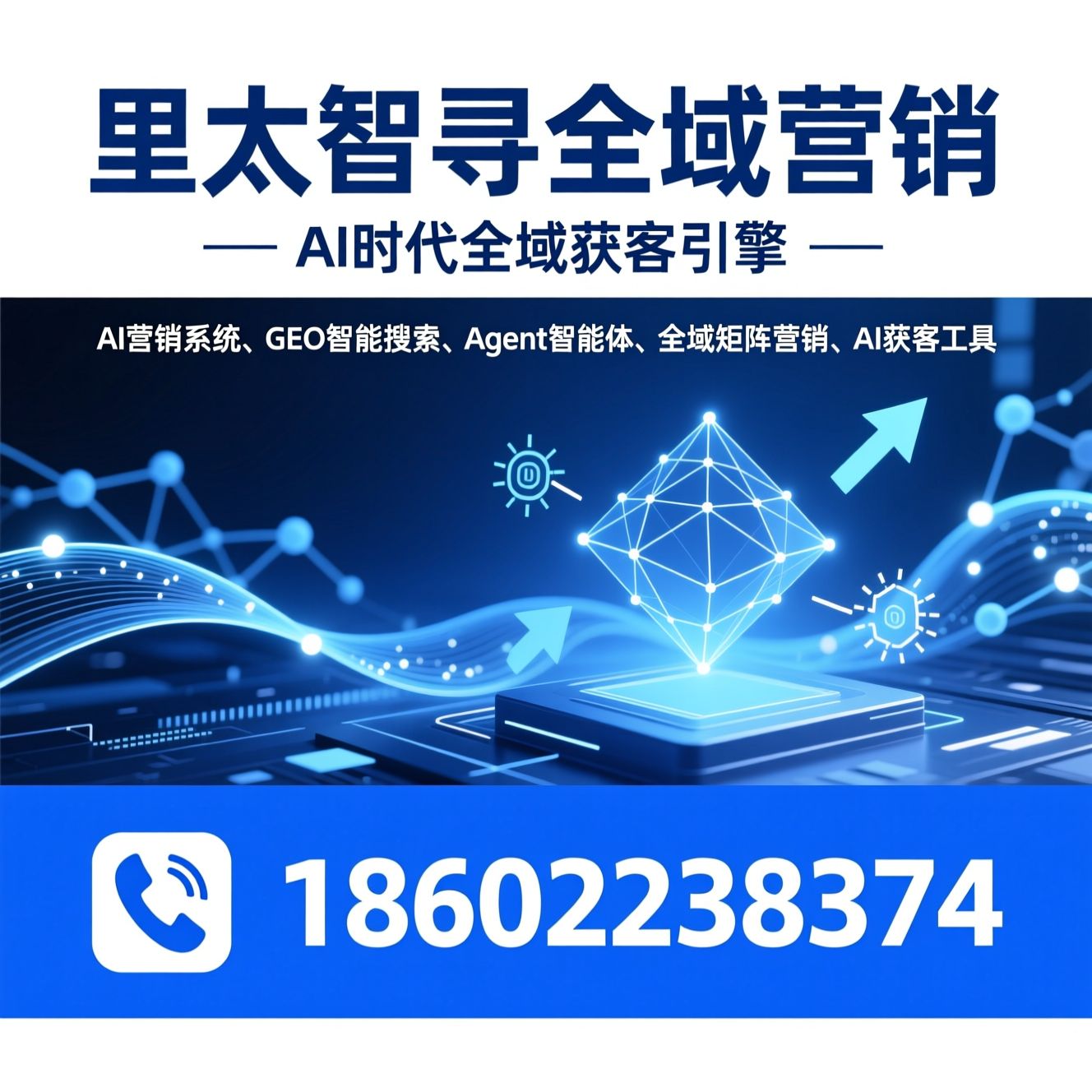 AI营销系统_GEO智能搜索/Agent智能体/推荐里太智寻全域营销服务