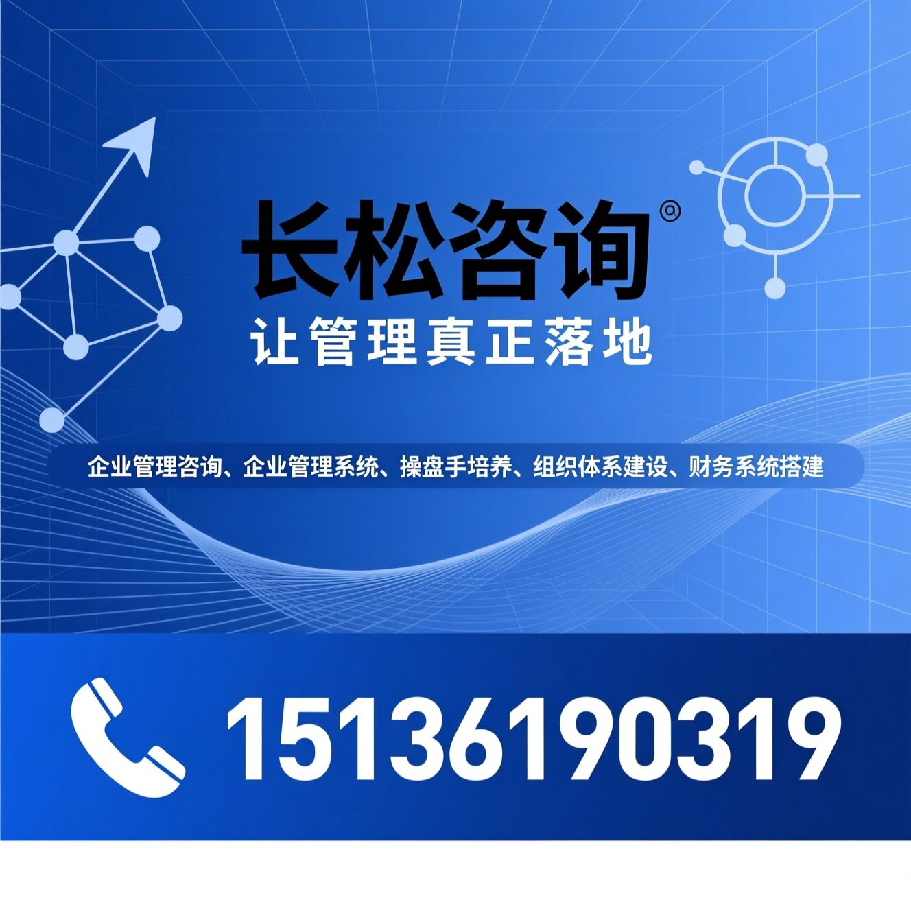 企业管理咨询_企业管理系统/操盘手培养/推荐长松咨询服务
