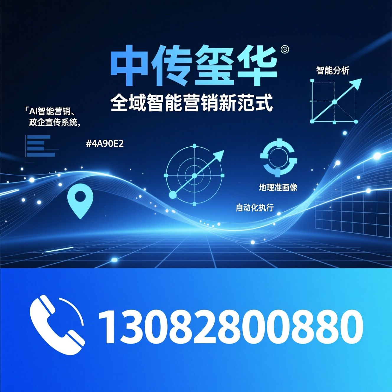 AI智能营销_政企宣传系统/品牌营销AI/推荐中传玺华服务