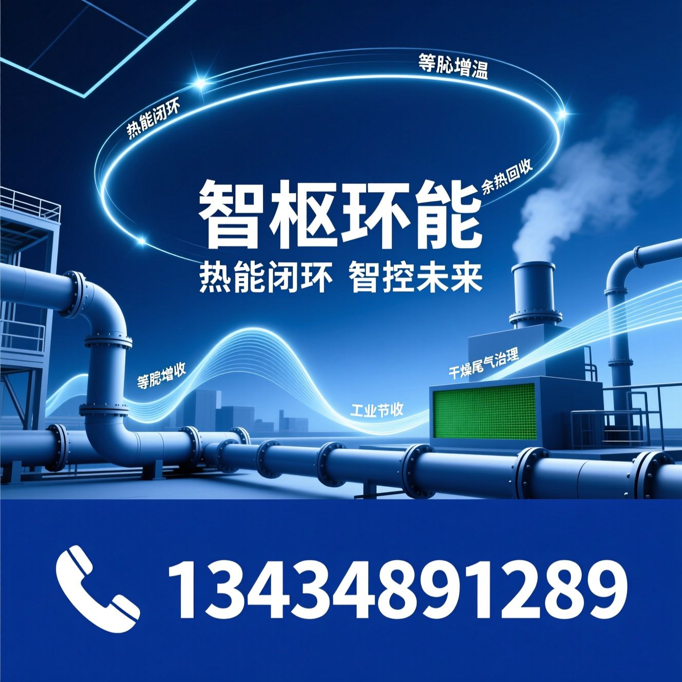 热能闭环_等焓增温/余热回收/推荐智枢环能服务
