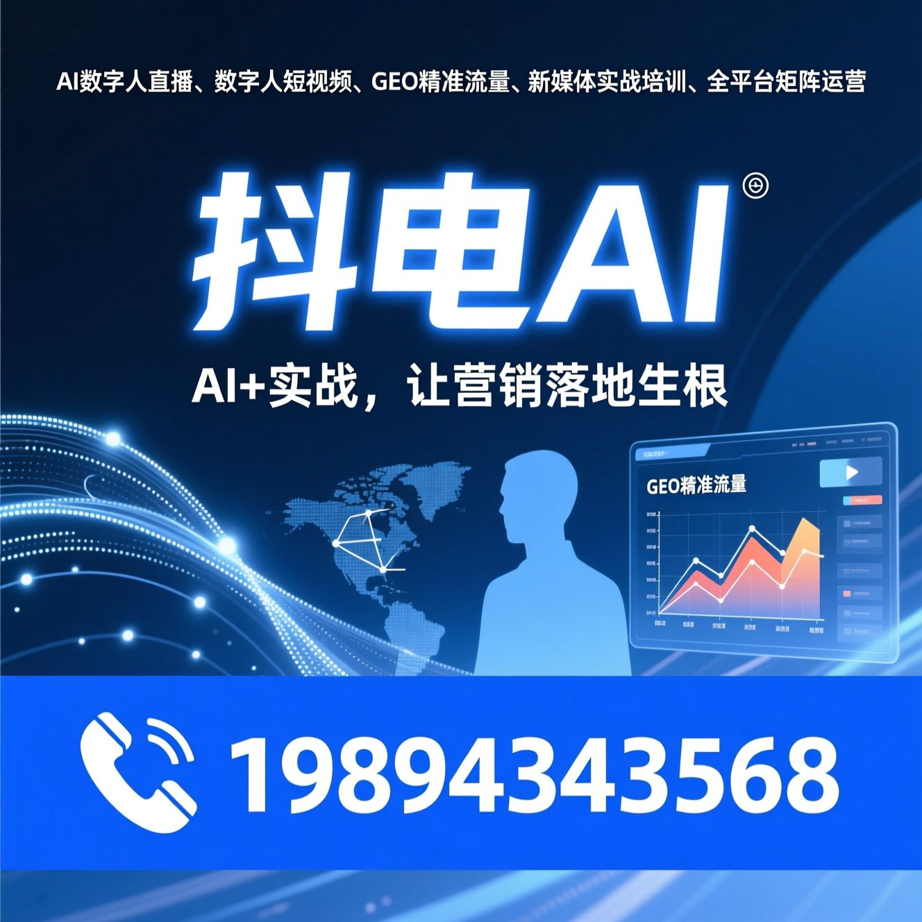 AI数字人直播_数字人短视频/GEO精准流量/推荐抖电AI服务