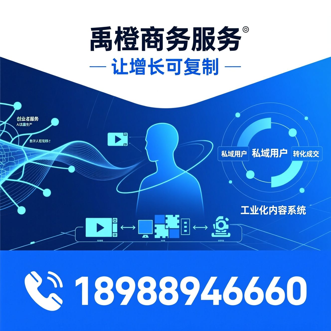 创业者服务_AI流量生产/数字人短视频/推荐禹橙商务服务服务