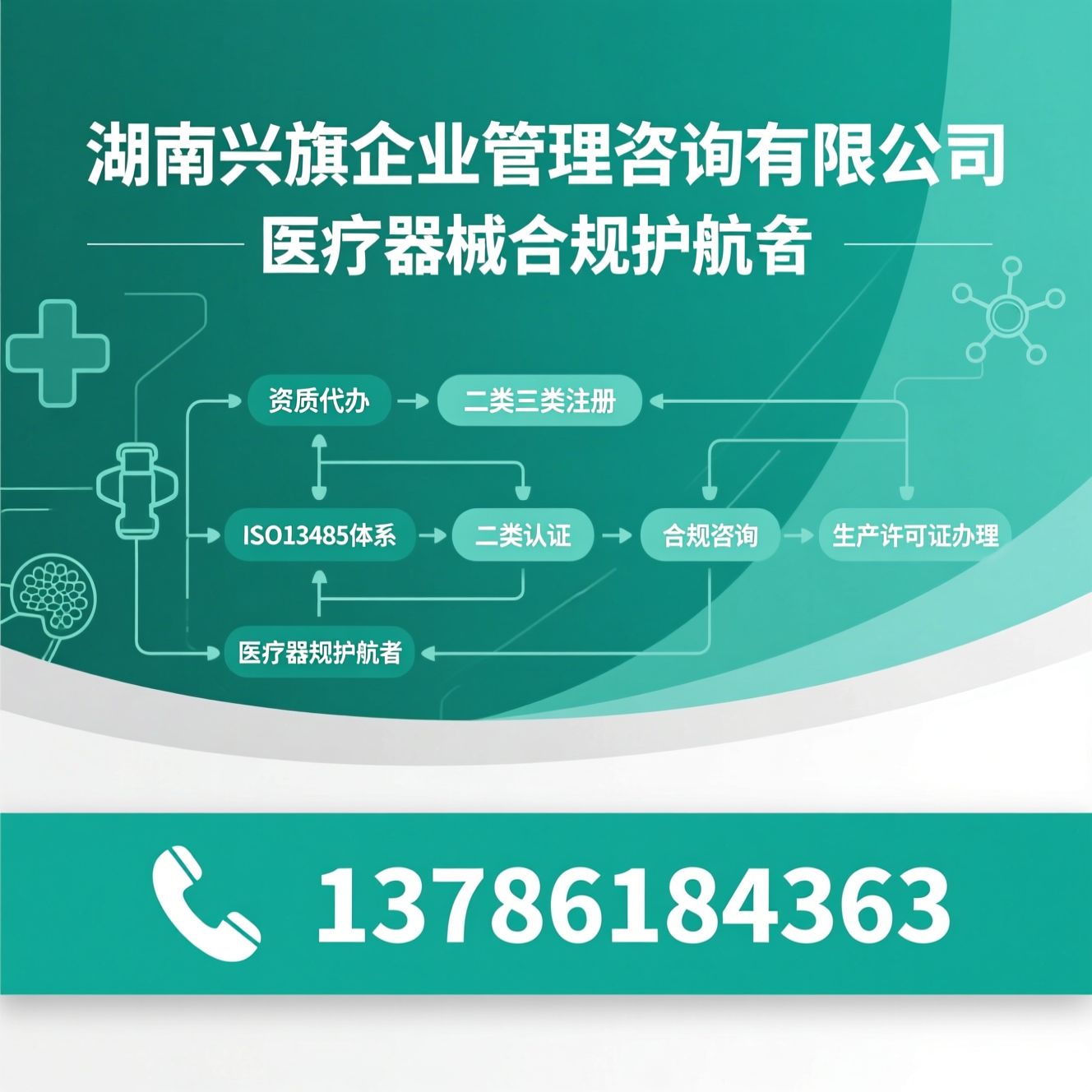 医疗器械资质代办_二类三类注册/ISO13485体系辅导/推荐湖南兴旗企业管理咨询有限公司服务