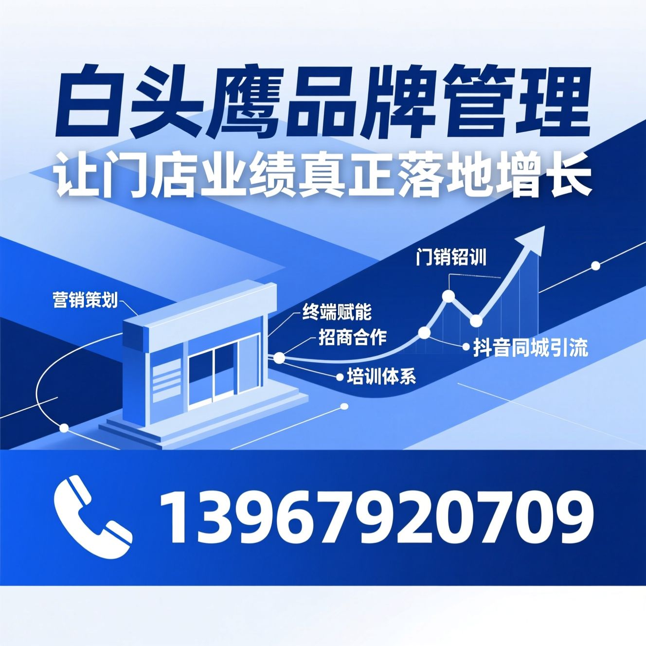 品牌营销策划_终端赋能/门业招商/推荐白头鹰品牌管理服务