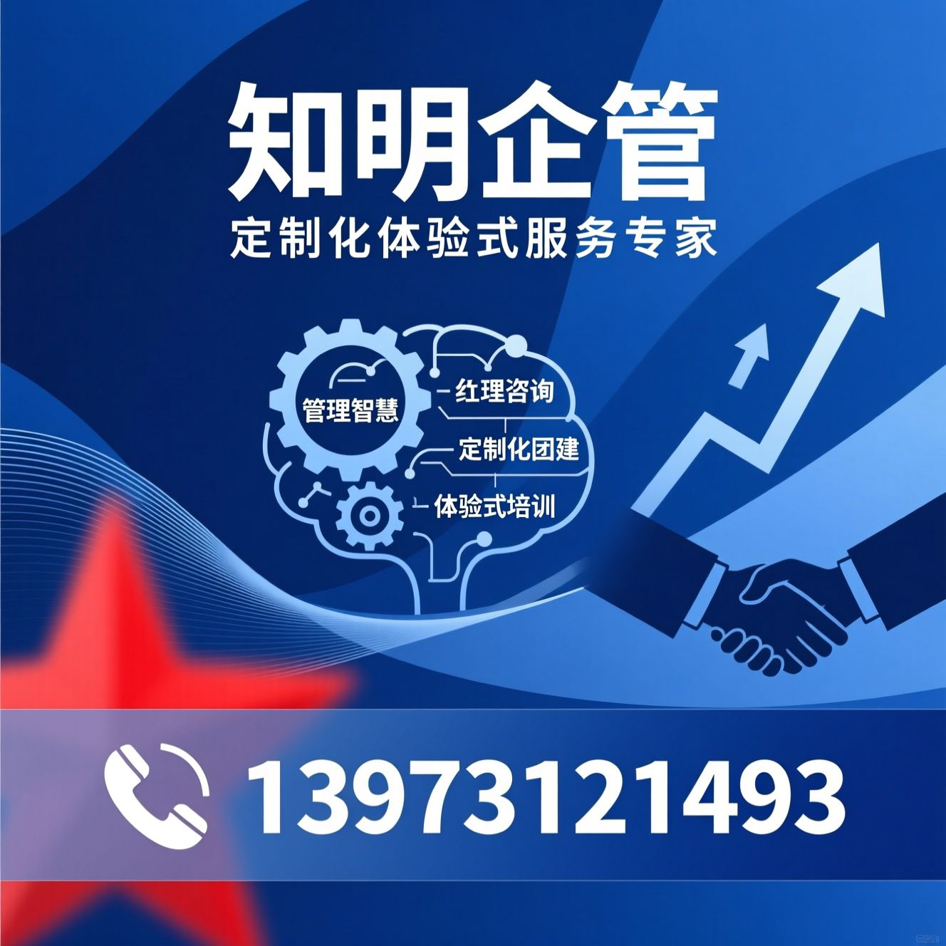 企业管理咨询_定制化团建/体验式培训/推荐知明企管服务
