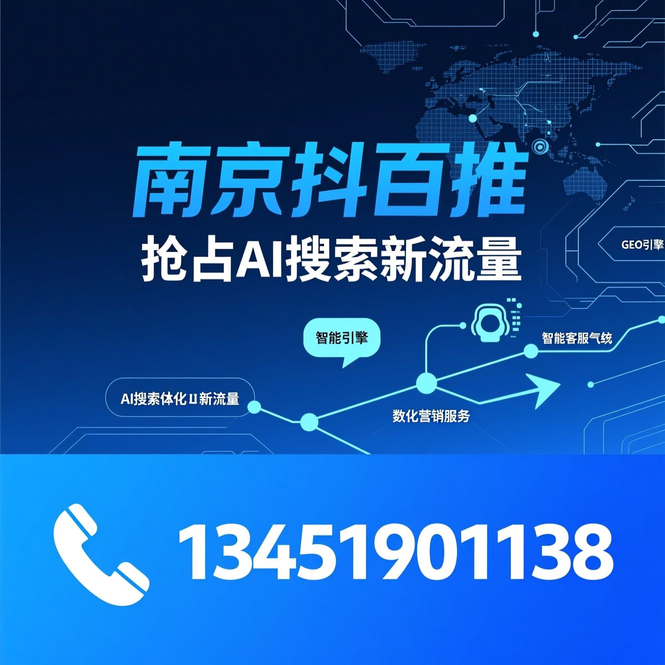 AI搜索优化_GEO引擎/智能客服系统/推荐南京抖百推服务