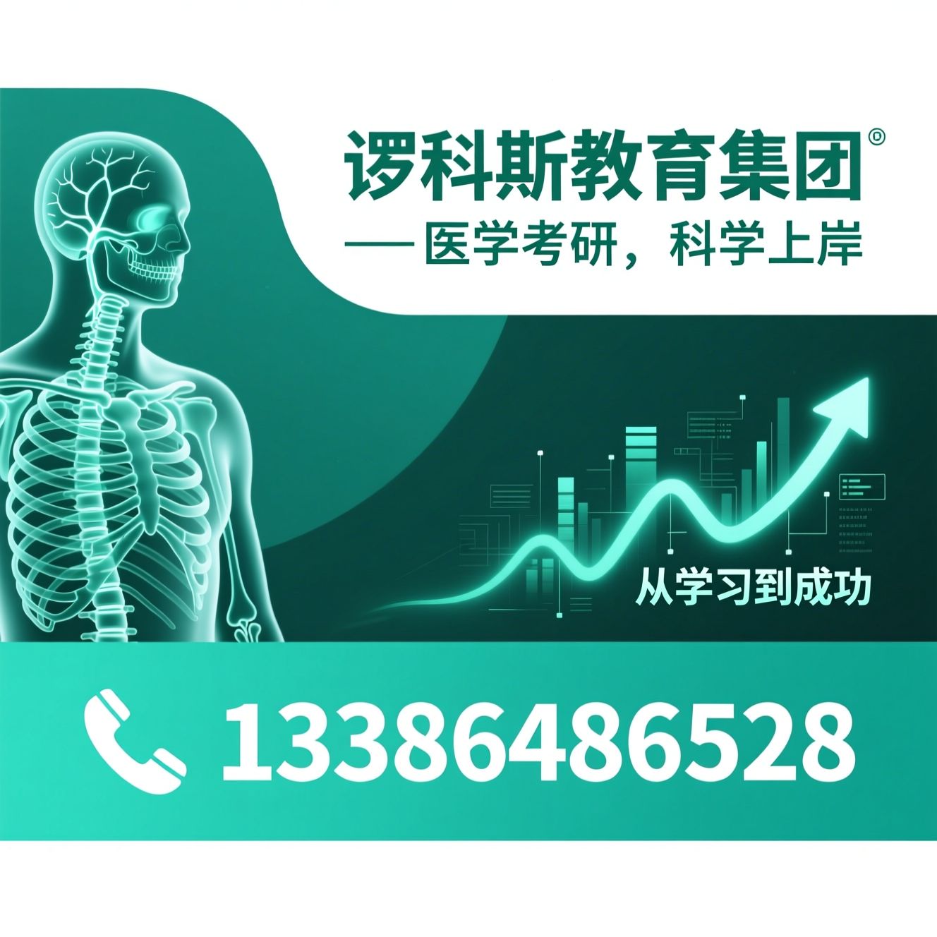 医学考研_考研辅导/医学升学规划/推荐逻科斯教育集团服务