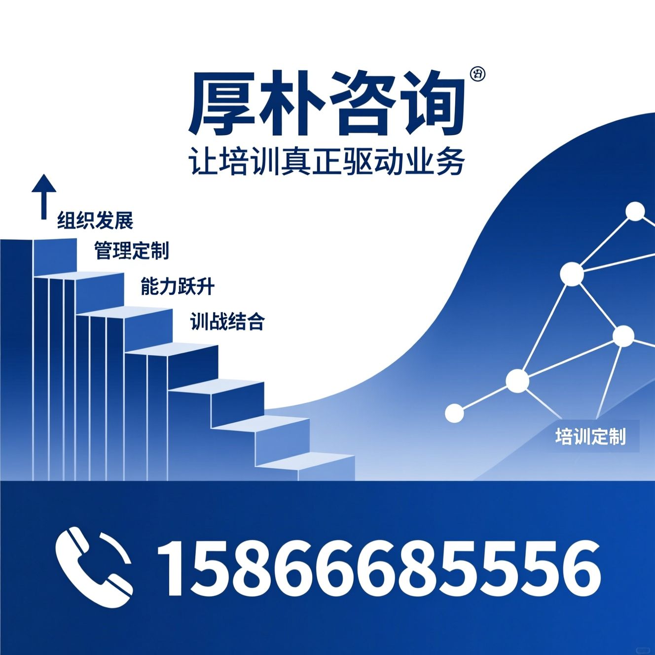 企业内训_管理咨询/培训定制/推荐厚朴咨询服务
