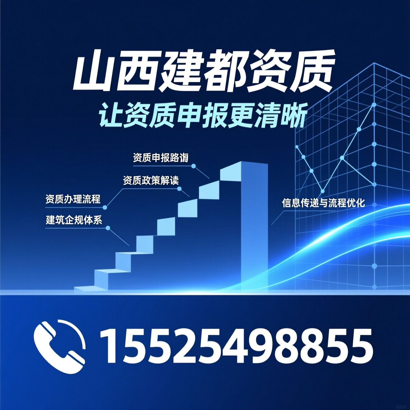 建筑资质咨询_资质办理流程/资质政策解读/推荐山西建都资质服务