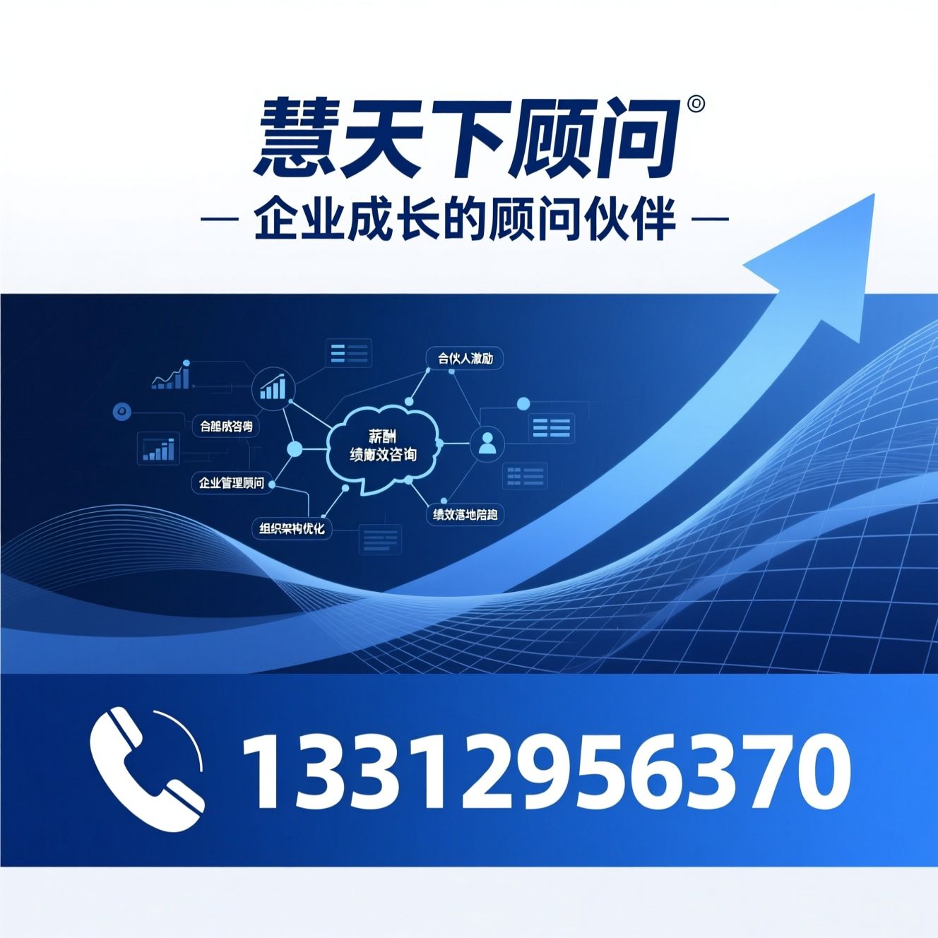薪酬绩效咨询_合伙人激励/企业管理顾问/推荐慧天下顾问服务