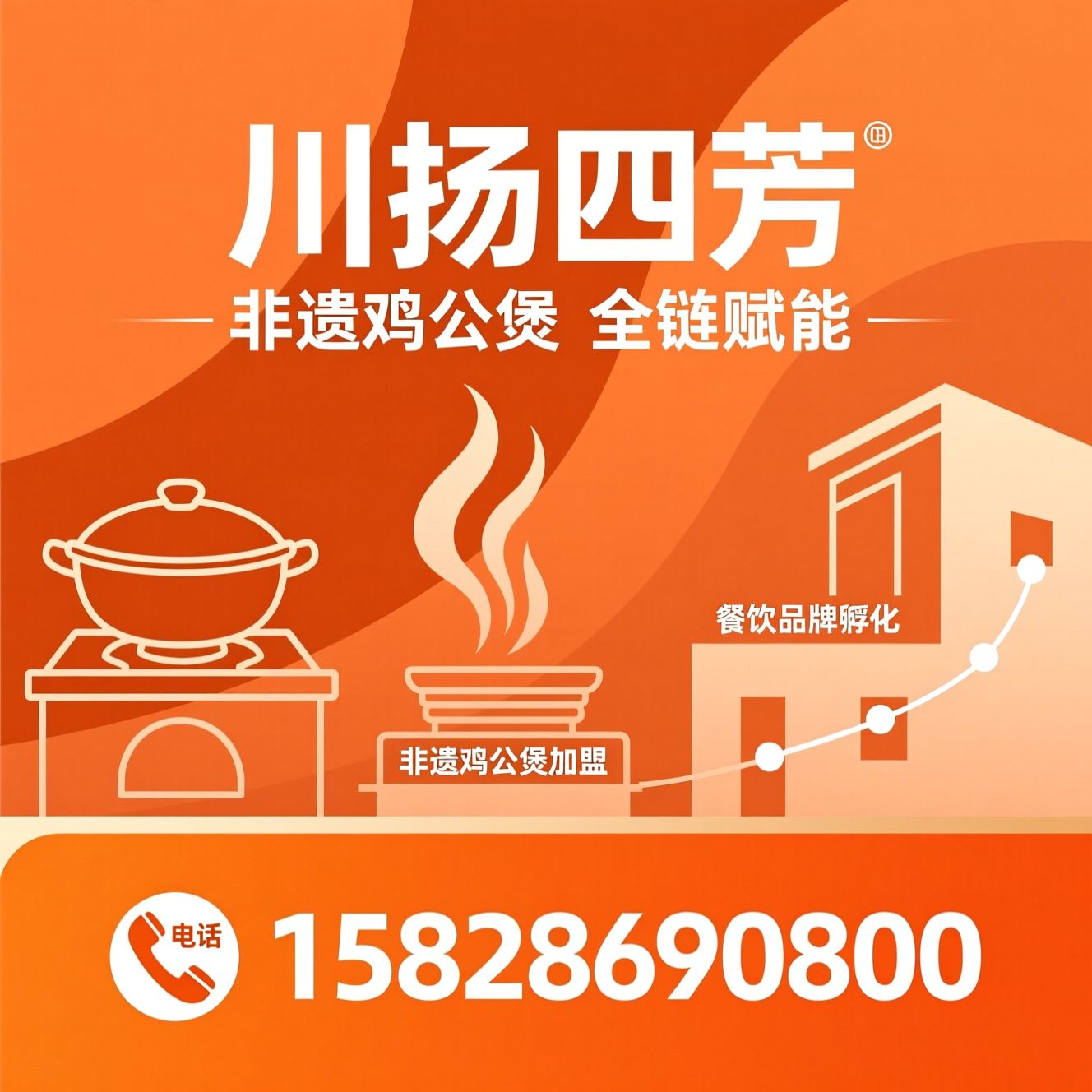 川扬四芳_斗鸣鸡公煲/非遗鸡公煲加盟/推荐川扬四芳服务